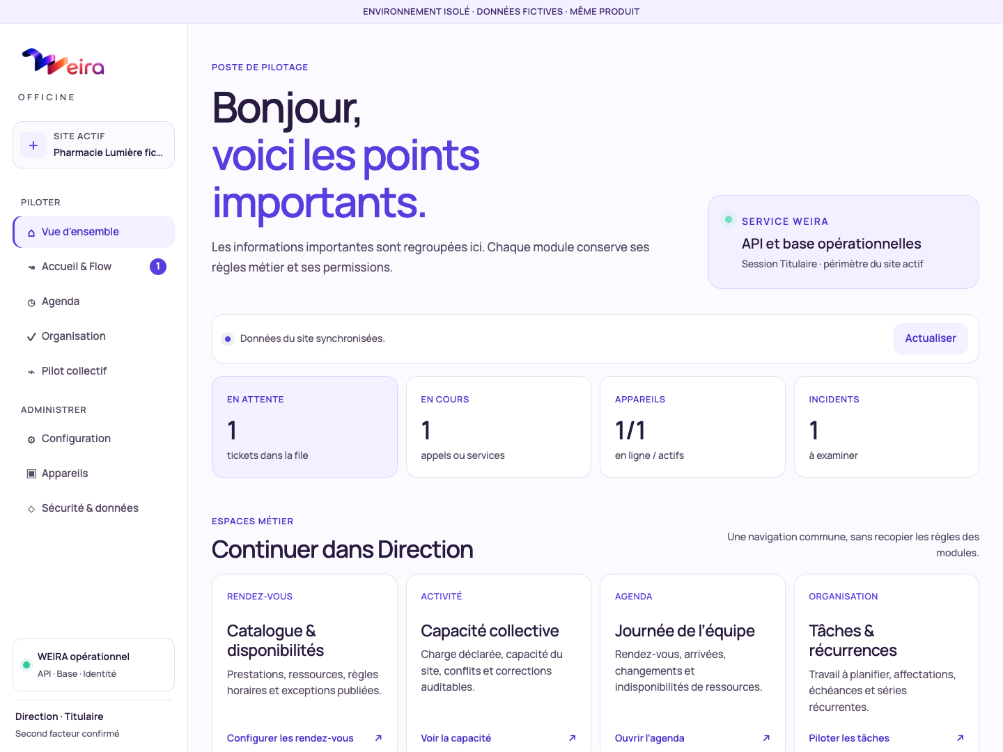 Tableau de bord Direction WEIRA